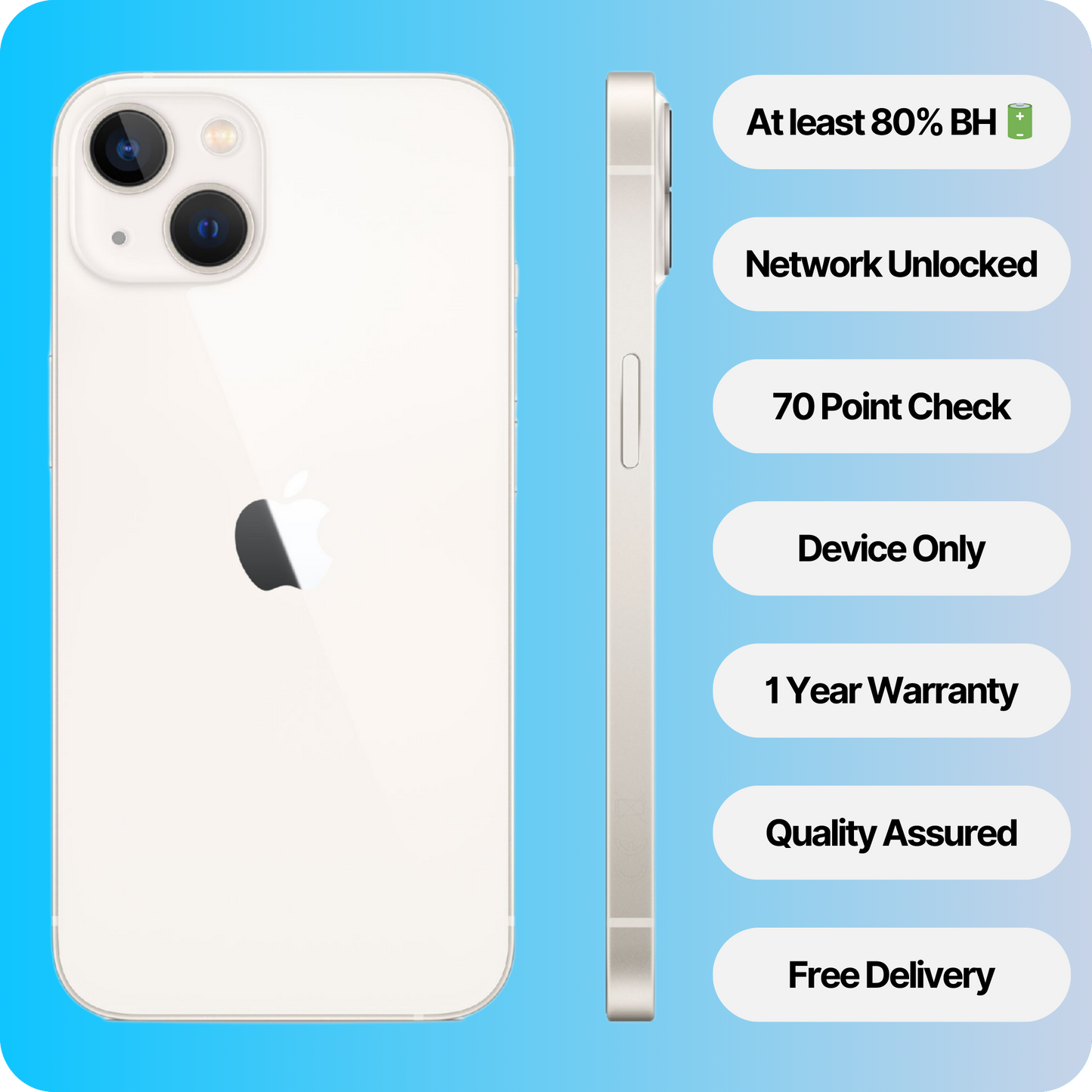 iPhone 13 Unlocked